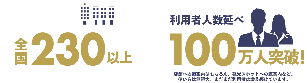 スマホで道案内の導入ホテル230以上、60万人以上